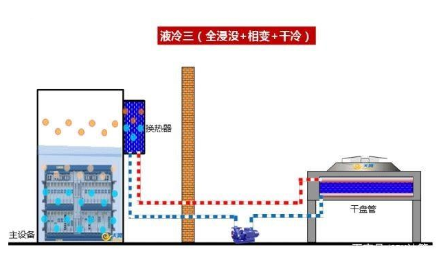 液冷3.png