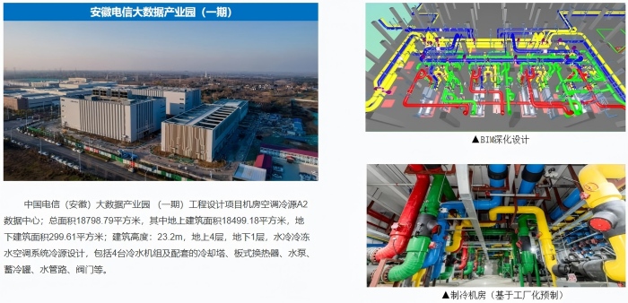 【預(yù)制化】安徽電信數(shù)據(jù)中心1.jpg