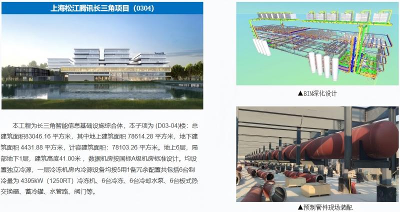 【預制化】上海松江騰訊超算中心3＃、4＃、5＃、6＃、7＃、8＃機樓1.jpg
